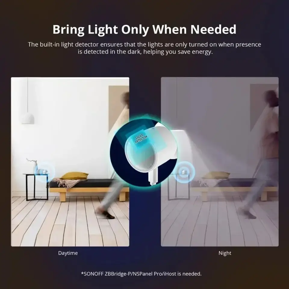 SONOFF SNZB-06P Sonoff Human Presence Sensor SNZB 06P Presence Detection Light Sensing Smart Home Security Works With Alice - 2