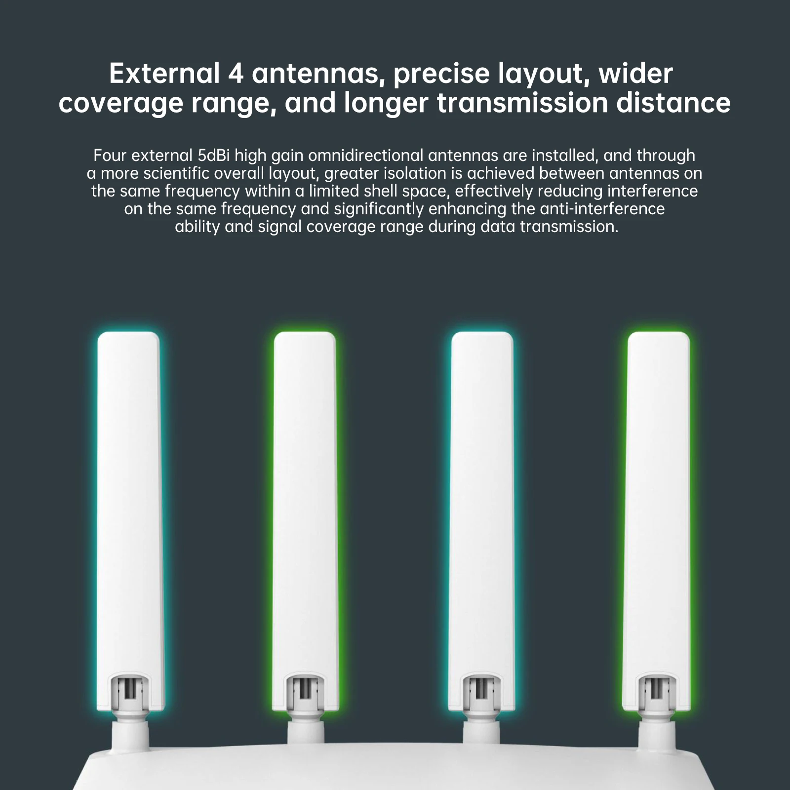 EDUP Openwrt Routre W​ifi 6 Mash Router AX1800 2.4GHz 5GHz Dual Band Gigabit Wireless Routers High Gain Antennas Strong Signal