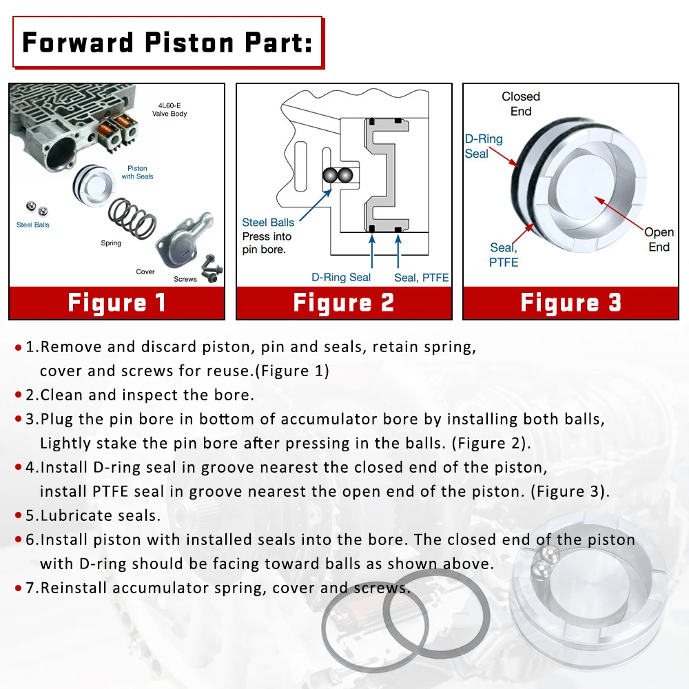 4L60E 4L65E 4L70E Pinless Car Forward Accumulator Piston Kit Car Accessories Sonnax FWD, 1-2 and 3-4