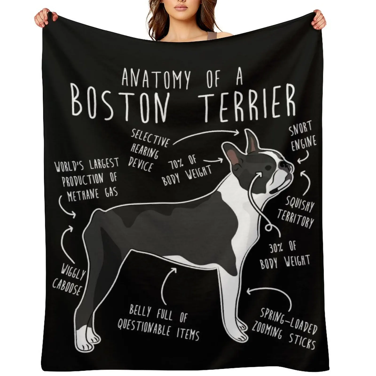 

Boston Terrier Dog Anatomy Throw Blanket cosplay anime Thermals For Travel Baby Blankets