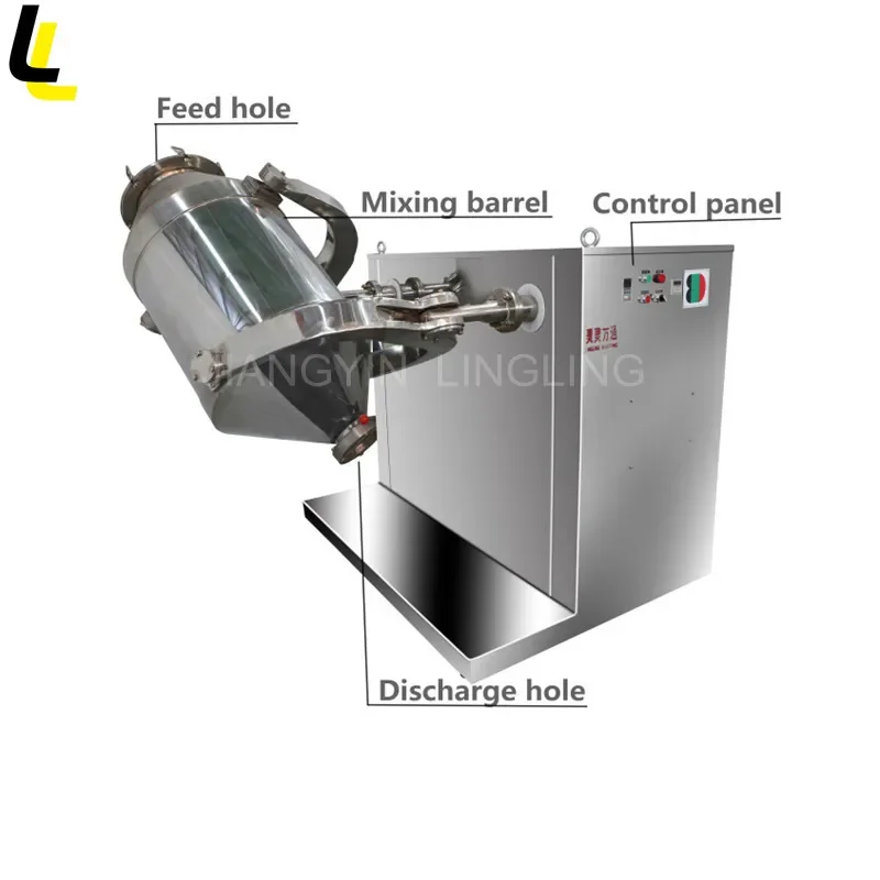 SYH Industrial Three-Dimensional Food 3D Motion Pigment Acrylic Protein Powder Mixer Blending Machine