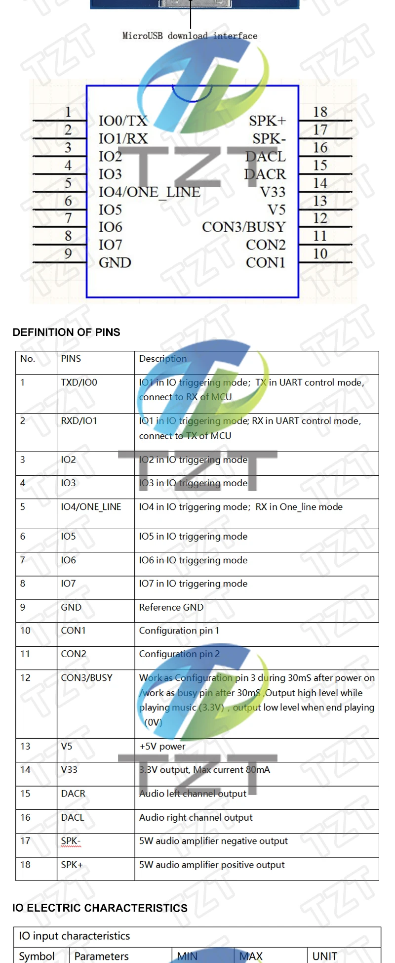 TZT 1/2/5PCS DY-SV17F Audio-Modul Mini MP3-Player IO Trigger USB Flash Voice Modul MAR25 – Detail 2