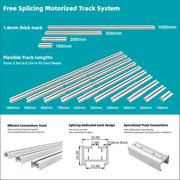 Automatický DIY systém chytrých závěsů s dálkovým ovládáním Tuya Wifi chytrých závěsů a motorizovanými elektrickými kolejnicemi Alexa 9 nejlepší prodej chytré závěsy - №7