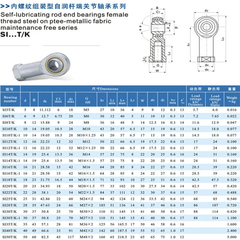 1PCS SI8T/K PHSA8 Right Hand Ball Joint Metric Threaded Rod End Bearing SI8TK 5mm/6mm/8mm/10mm/12mm/14mm/16mm/18mm/20mm Female