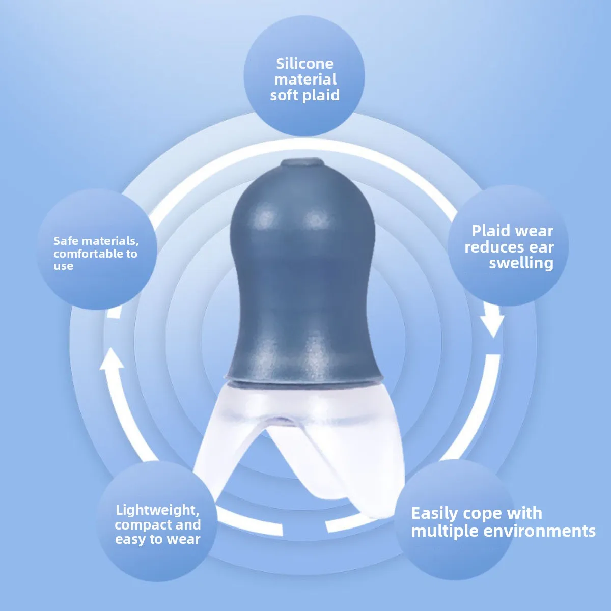 الطائرات الأذن التوصيل الضغط خاص تخفيض الضغط الحد من الضوضاء المهنية الطيران مكافحة طنين الأذن الألم