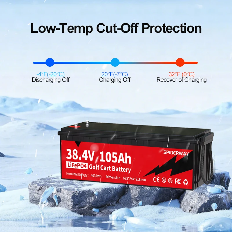 الأحمر 36 فولت 105 أمبير عربة جولف LiFePO4 بطارية ليثيوم ث/36 فولت 25A شاحن سريع ل EZGO TXT