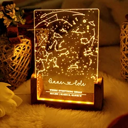 Personalized Constellation Chart Lamp Customized Bedroom NightLight for Couples MOM DAD LOVE Family Memorial Day Birthday Gift