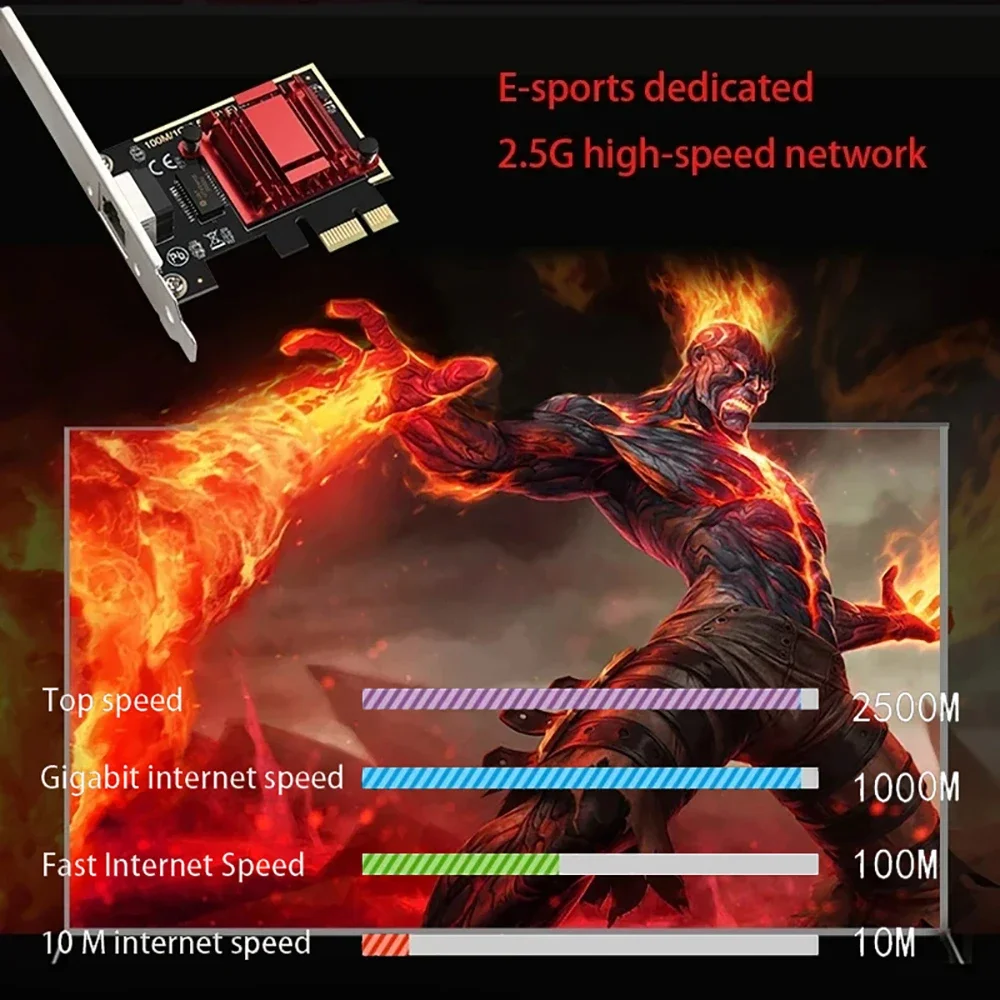 Kebidumei 2.5G PCI-E RJ45 네트워크 카드 2500Mbps RJ45 PCI Express 변환기 PC Win 7/8/10/11 용 Lan 이더넷 기가비트 어댑터