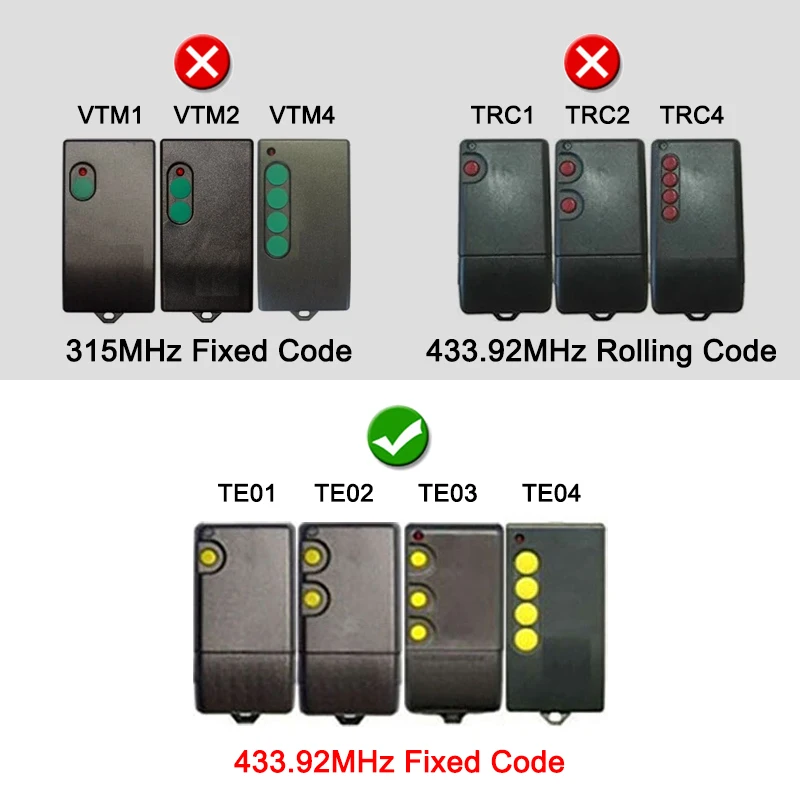 Para TE01 TE02 TE03 TE04 433MHz código fijo puerta de garaje Control remoto abridor de puerta transmisor de mano