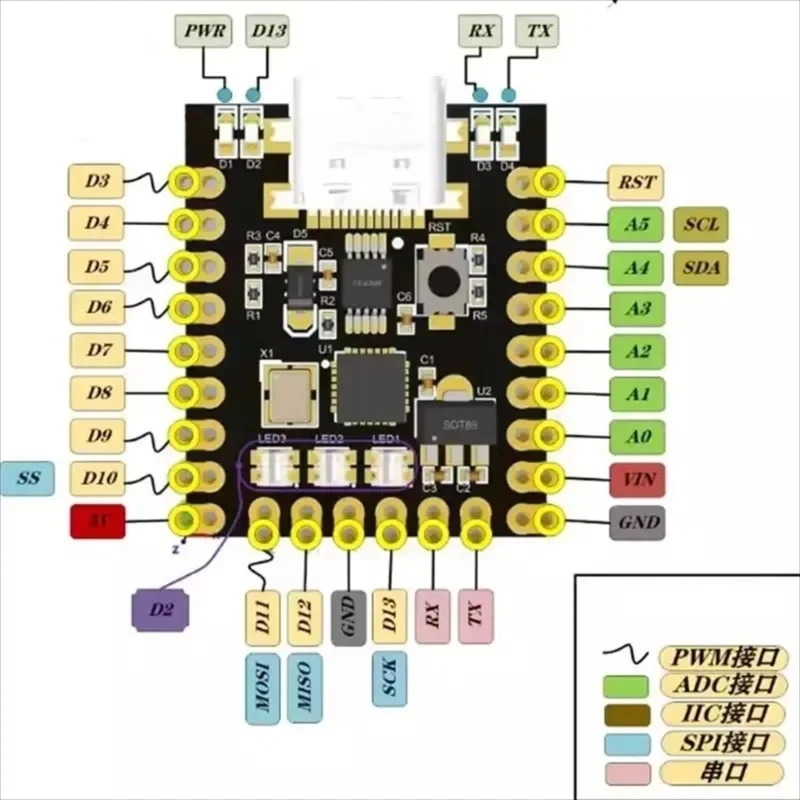 Type C Ch340 Expansion Board Atmega328p Ch340 Serials Port Development Board