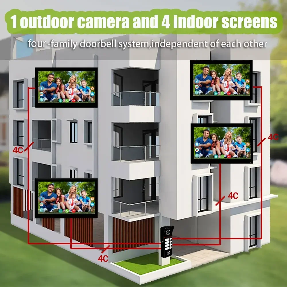 جهاز التحكم في الوصول إلى الفيديو Anjello Smart Tuya4، جهاز اتصال لاسلكي واي فاي، شاشة لمس 1080P 10 بوصة، أزرار مستقلة #3