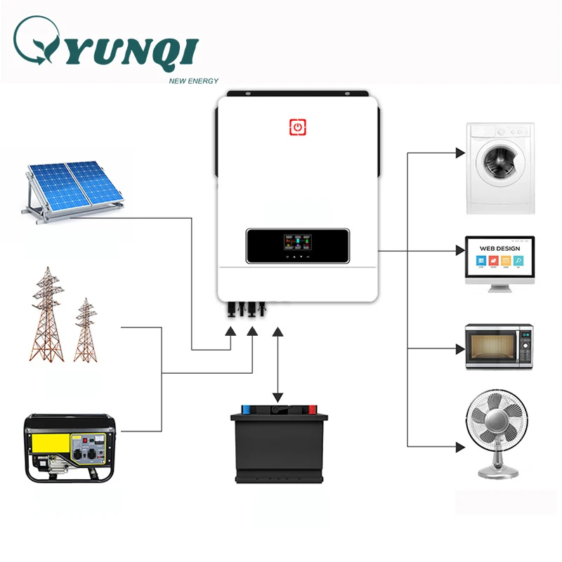 Yunqi-Onduleur Hybride 10,2 Kw, Communication Wifi, Prix de 10Kw Solaire