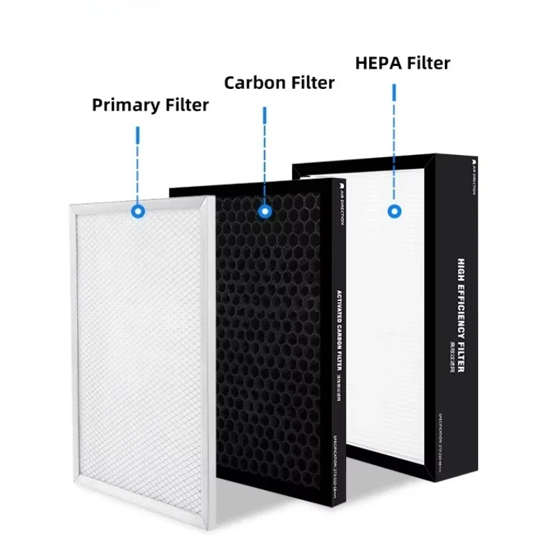 High Air Flow Low-Noise Industrial Exhaust Fan Ventil Fan System