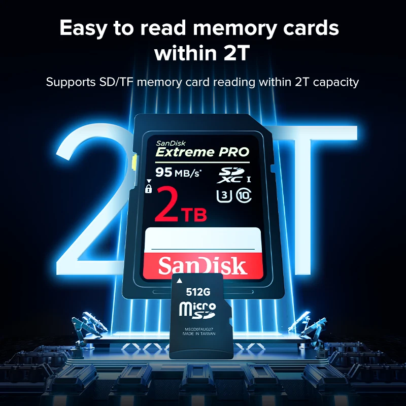 LLANO Card Reader Type-C USB 3.0 SD TF Micro SD Memory Card, Support Simultaneous Reading, Compatible with PC Phone Tablet