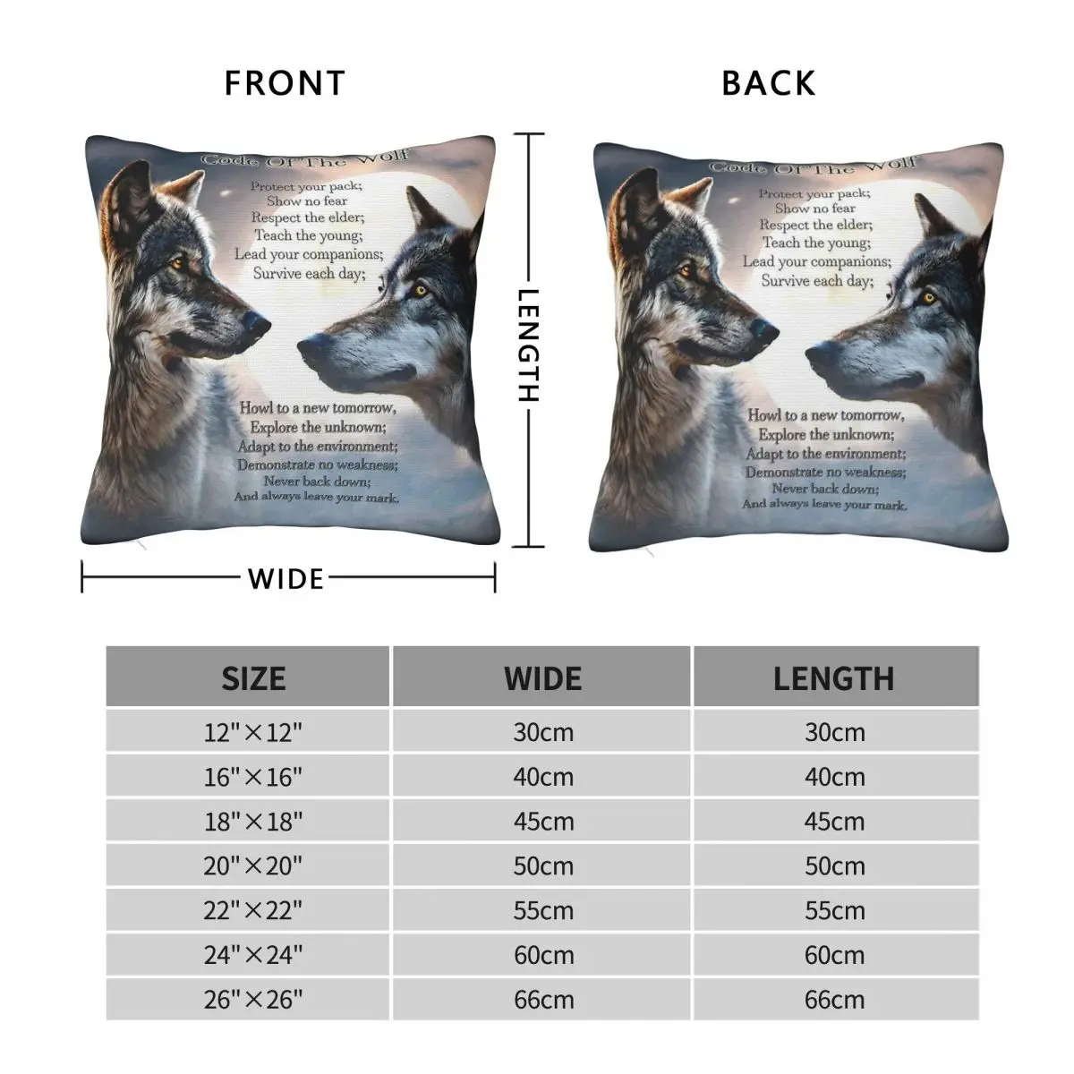 كود الذئب المخدة البوليستر الكتان المخملية الإبداعية البريدي الزخرفية غطاء وسادة مقعد الأريكة #2