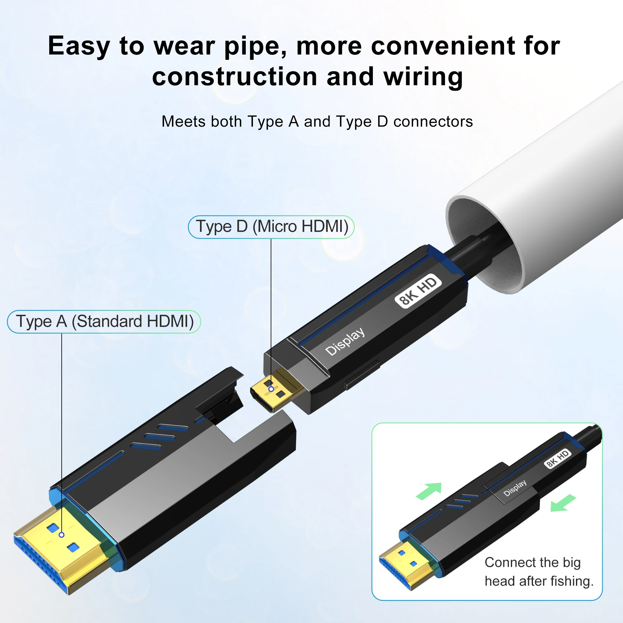 8K@60Hz Ultra-Dünnes Faser-HDMI-2.1-Kabel, Durchziehbares Weiches Schlankes Kabel, 48Gbps 4K120Hz, Lange Distanz Verdeckte Verkabelung HDMI-Kabel – Detail 1