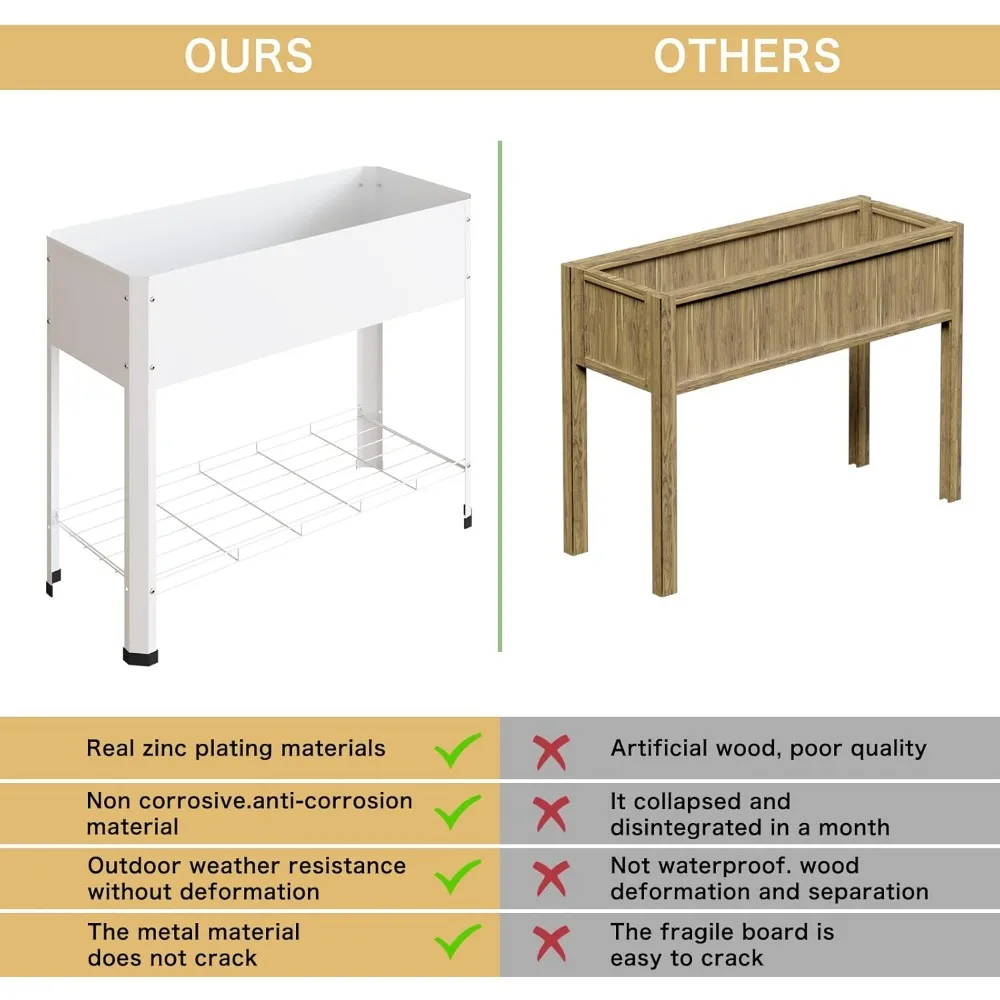 Elevated Metal Planter Box with Removable Legs for Growing Herbs, Vegetables, Flowers, and Succulents