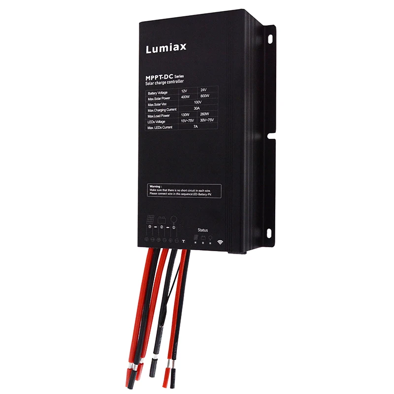 Remote Lcd Display …