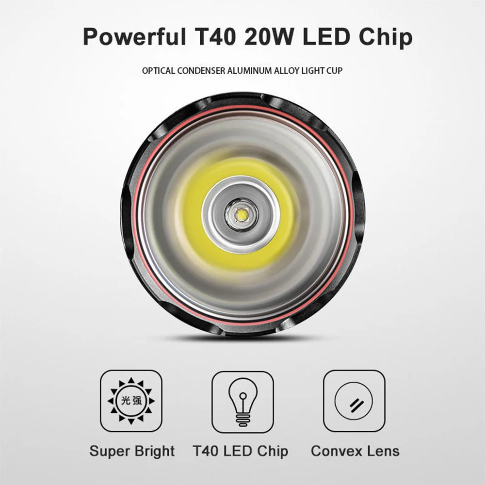 Potentes linternas LED T40 tipo C, 5A, USB, 20000 lúmenes, linterna táctica de mano súper brillante para acampar, emergencia al aire libre