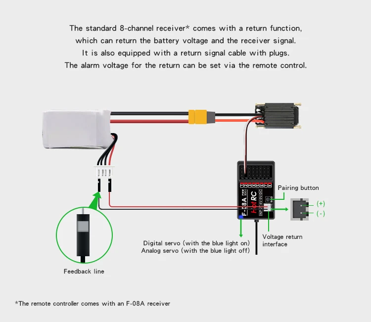 جديد HOTRC DS800 2.4G 8CH الارسال اللون شاشة تعمل باللمس نظام الراديو التحكم عن بعد F-08A استقبال ل RC سيارة الزاحف أجزاء القوارب
