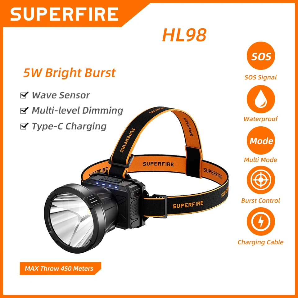 SUPERFIRE HL98 Super Bright LED Headlamp Induction Headlight Waterproof USB C Rechargeable Work Light Fishing Camping Lantern