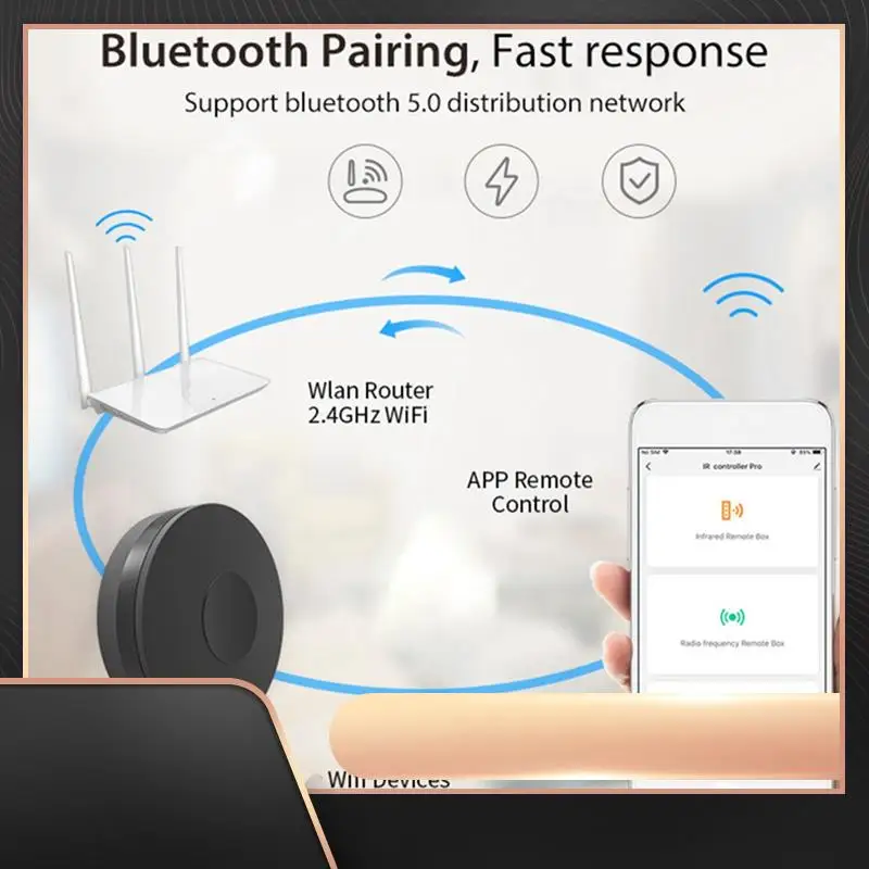 

Умный ИК-пульт дистанционного управления RF, контроллер Wi-Fi, голосовое управление, универсальный для кондиционера, телевизора, управление через приложение Tuya/Smart Life, прочный