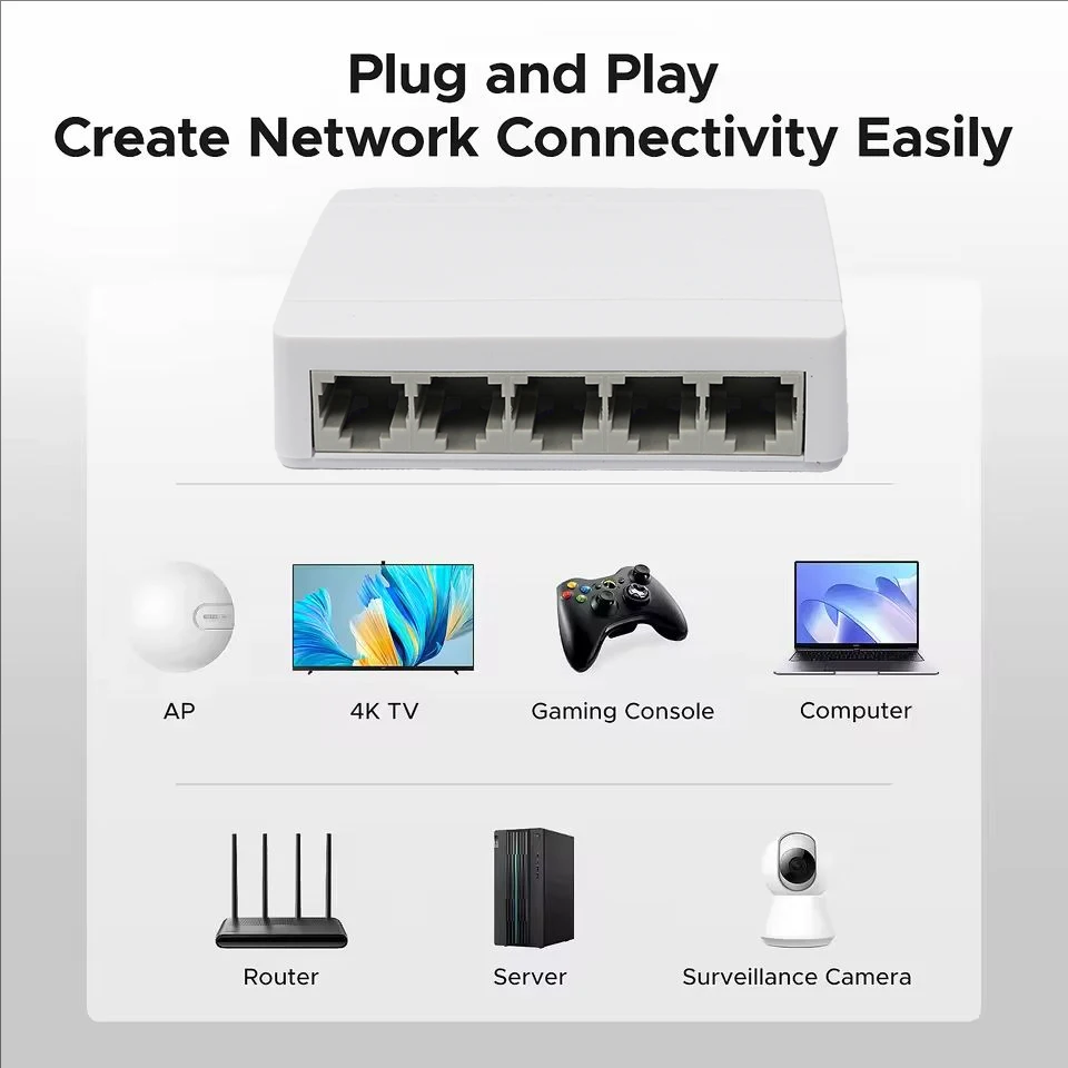 5 Port Gigabit Ethernet Switch - 100/1000Mbps Desktop Network Switch, Plug & Play, Auto MDI/MDIX, RJ45 LAN Hub for Home Office