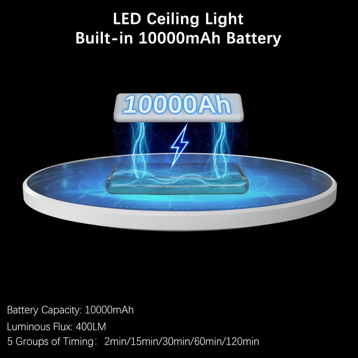 PIR Motion Sensor Ceiling Light USB Rechargeable Dimmable 3 Colors Remote Control Timer Wireless LED Flush Mount Ceiling Lamp