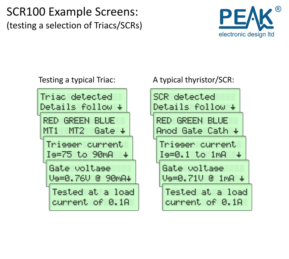 Atlas SCR100 SCR Thyristor & Triac Tester By Peak, Equipped With LCD Display, Auto Pin‑out Detection, Professional Semiconductor
