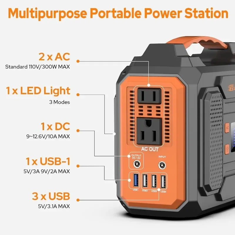 Imagem -03 - Gerador Solar Portátil 280wh da Central Elétrica 300w sem Painel Solar Banco Portátil do Poder 110v com Onda Senoidal Pura da Tomada da C.a.