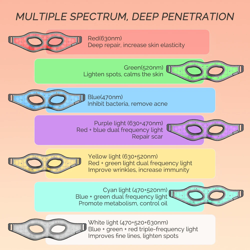 7 cores led silicone olho dispositivo de beleza luz 24 led terapia olho anti rugas envelhecimento suave olho linha fina iluminar olheiras