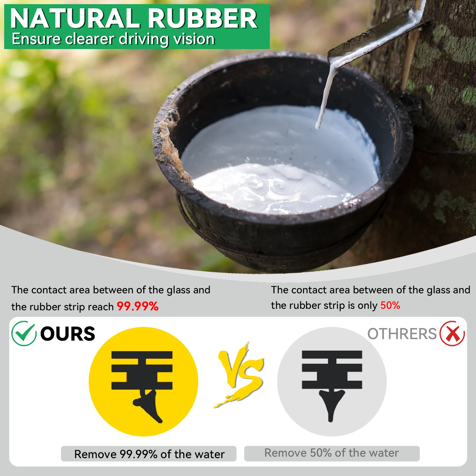 Thumbnail 2 - #88 Best Windshield Wipers to Buy In 2026