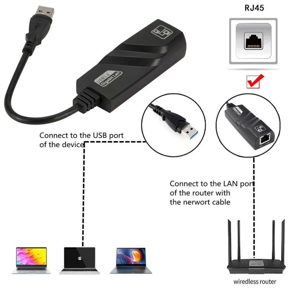 Grwibeou usb 3.0 para rj45 lan (10/100/1000) mbps gigabit ethernet rede com fio adaptador gigabit ethernet placa de rede para pc