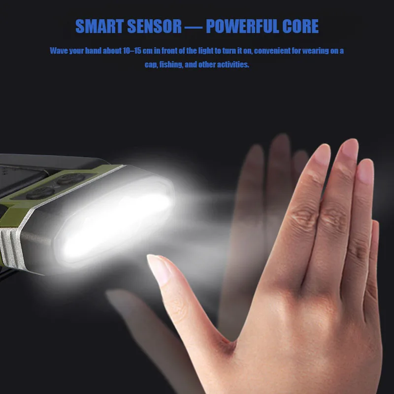 VOLODYMYR Intelligent Induction Super Bright Night Fishing Hat Brim Light for Car Repair Checking Auto Inspection Camping