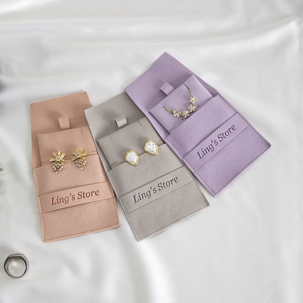 Рисунок 4 - персонализированный логотип