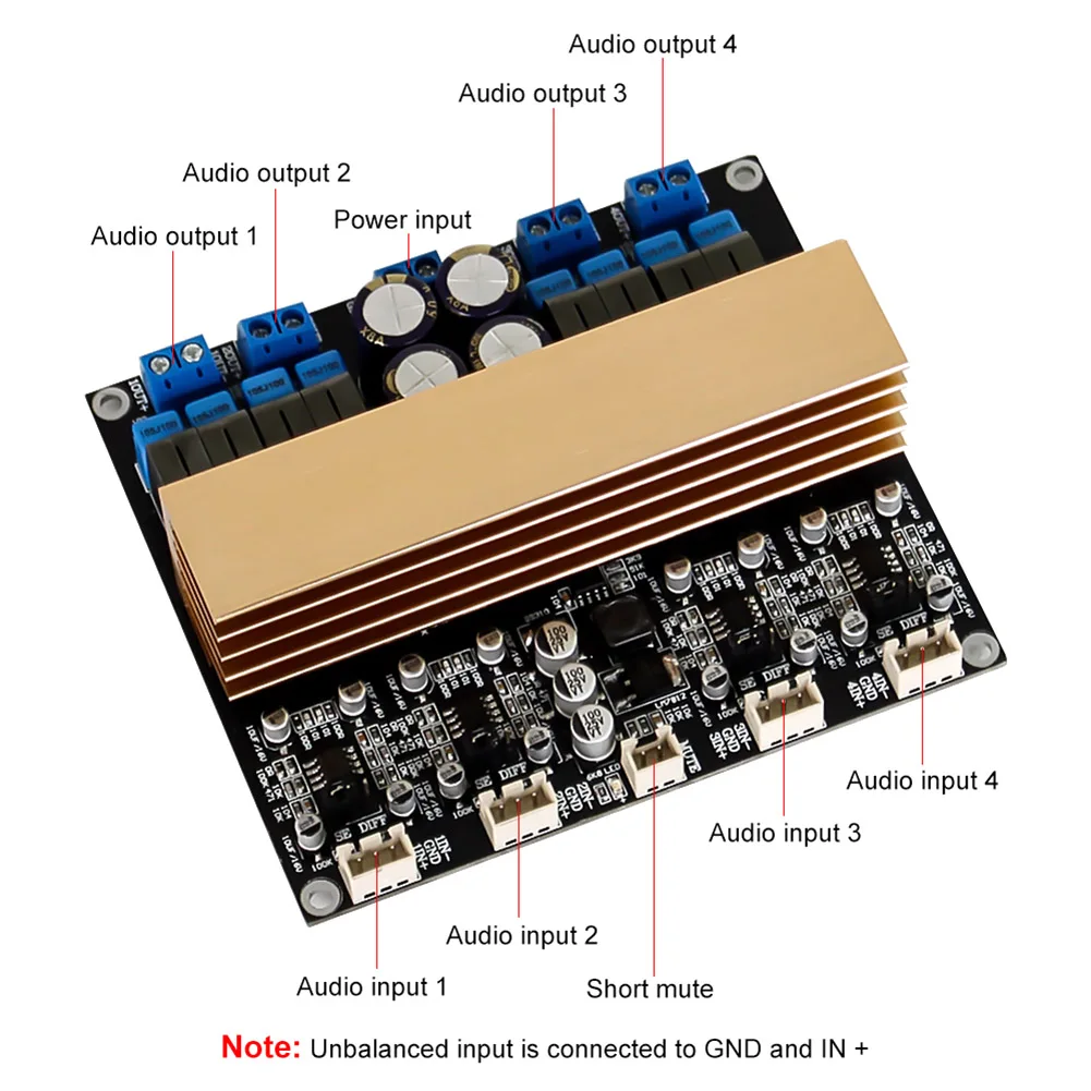 TPA3255 4 Channel Digital Class D Power Amplifier 315W Mini AMP Home Theater DIY Sound Speaker Amplifier Audio Board