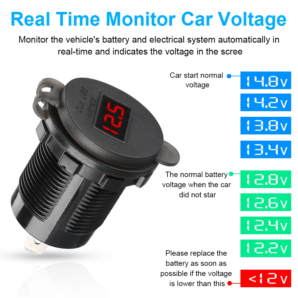 Gadpow  USB 12V Adapter 24V Cigar Lighter Charger Dual USB Cigarette Lighter with Voltmeter 4.2A Car Fast Charger Cigar