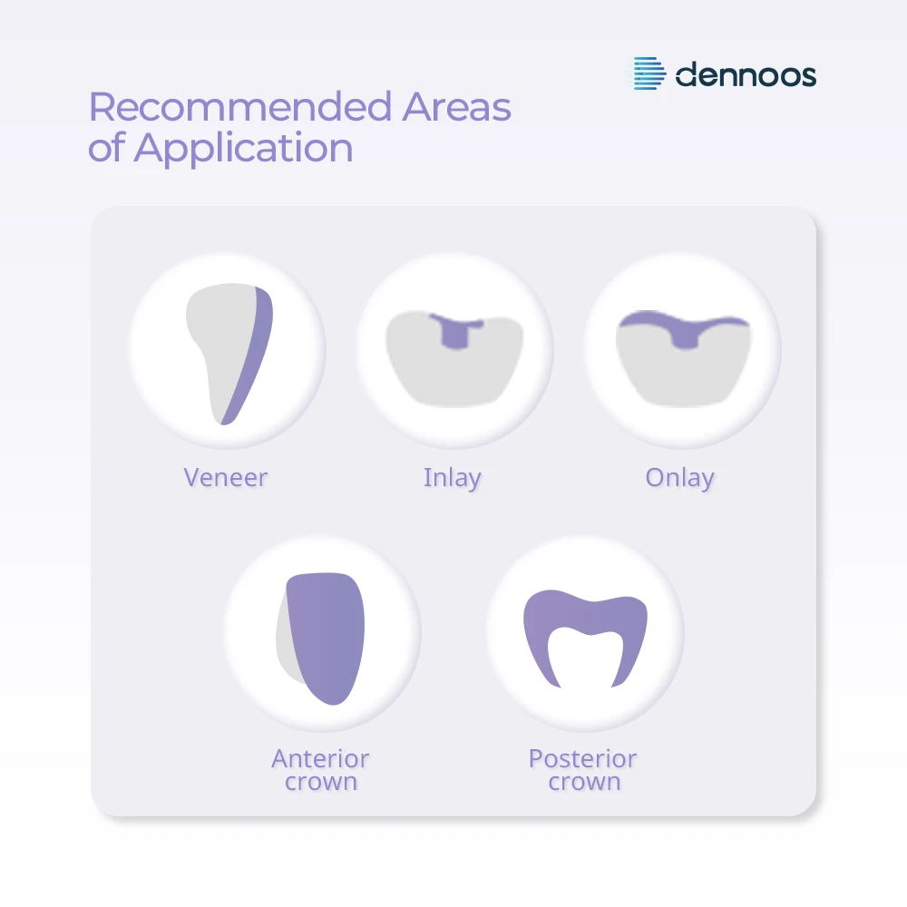 Dental Lithium Disilicate Disc Glass Ceramic Openfor Sirona Cerec 637Mpa Veneer Crown Inlay Onlay Lab