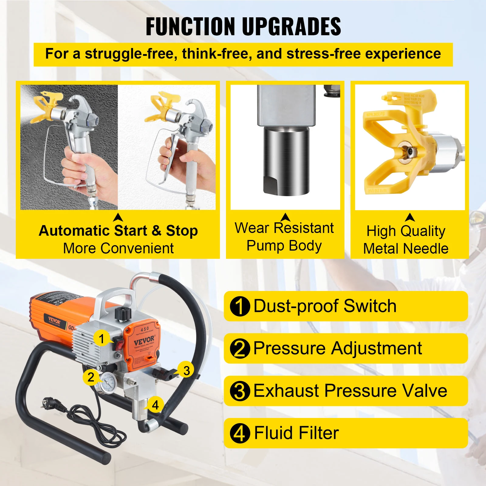 VEVOR Pro Airless Wall Paint Sprayer 1800W Electric Sprayer Gun Kit with Pipe High Pressure Adjustable for Wall/Wood/Metal Paint