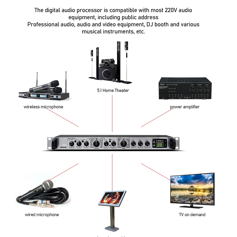 M350 전문 보컬 이펙터 스테레오 리버브 컨트롤러, DJ 무대 공연, 야외 회의 듀얼 엔진 디지털 프로세서