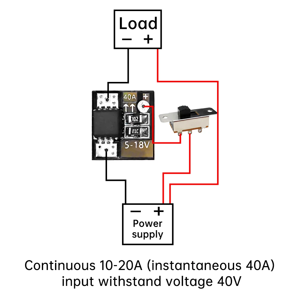 High Power MOS Trigger Switch Driver Module Field Effect Tube PWM Regulation Electronic Switch Control 5-18V 40A 80A 200A 300A