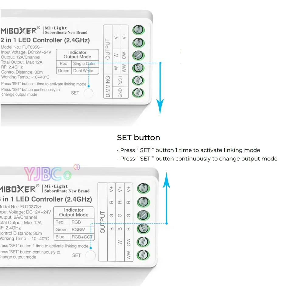 Miboxer-controlador de luz LED 3 en 1, regulador de intensidad de arcoíris con control remoto, monocromático/blanco Dual, 2,4G, Amanecer,