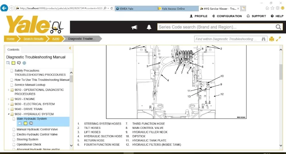 TruckEPC3 Yale PC Service Tool ( PCST ) V5.4+Service Diagnostic Tool ONeSOU+License for Mult PCs