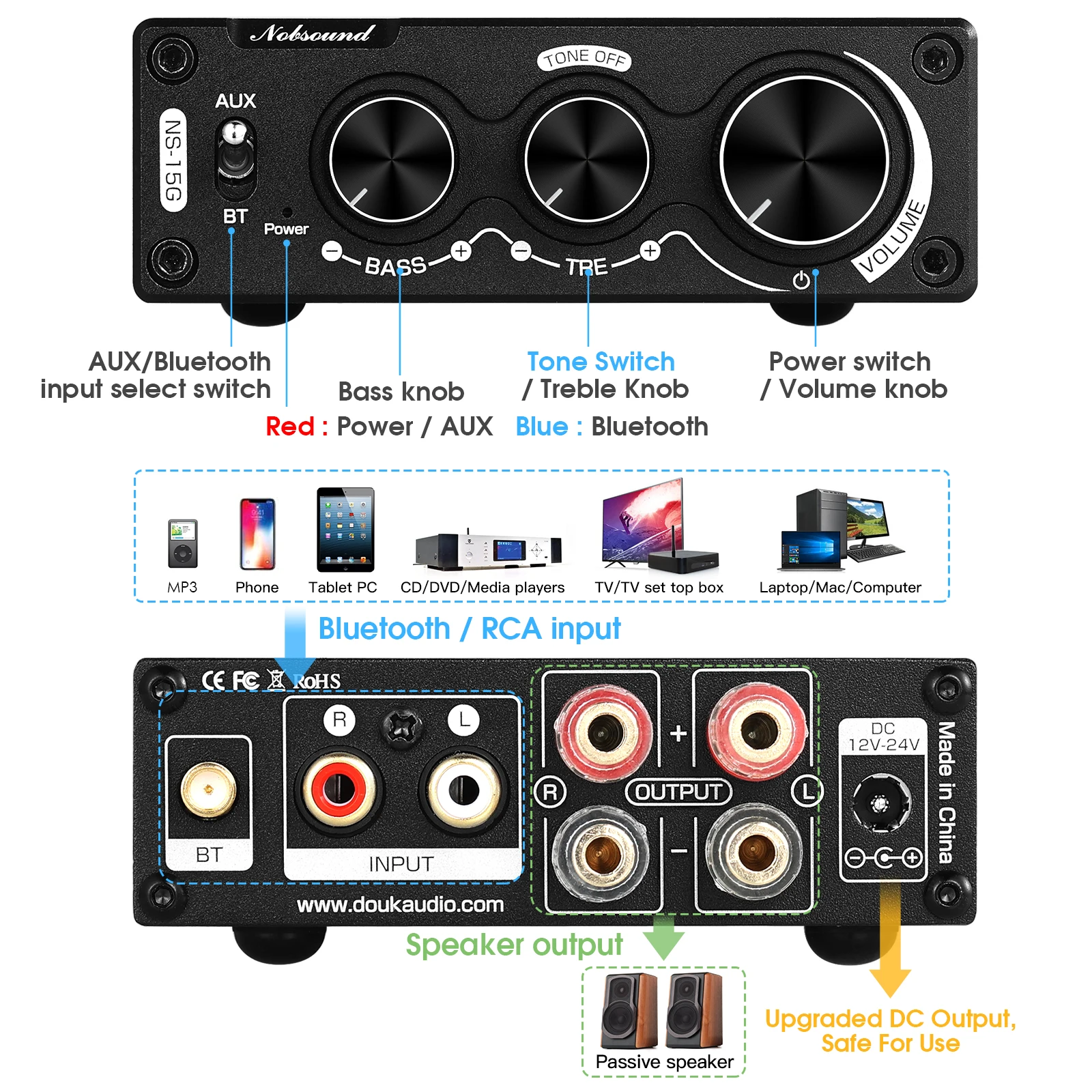 Nobsound Mini Bluetooth 5.0 TPA3116 Digital Audio Amplifier HiFi Class D Stereo Power Amp 100W*2 for Home Speakers