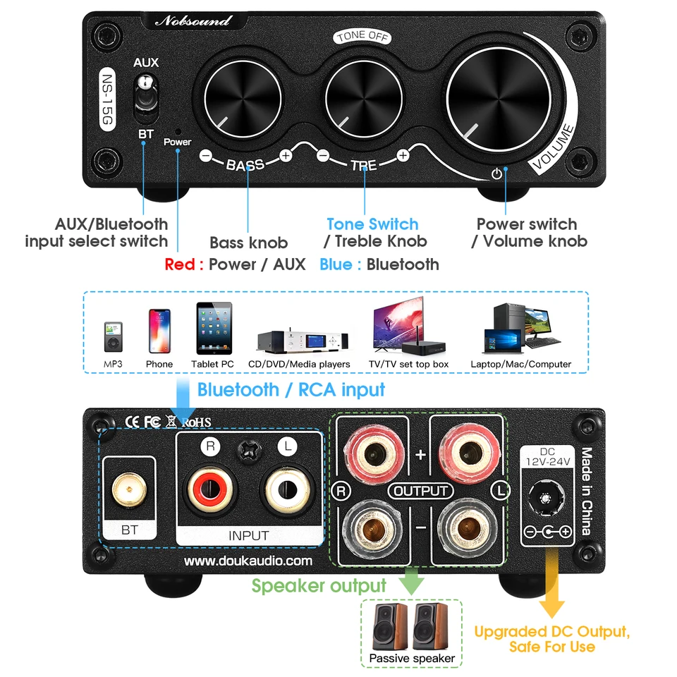 Bluetooth ステレオ オーディオ パワーアンプ TPA3116 H50 Nobsoundミニbluetooth 5.0 TPA3116 デジタルオーディオアンプ