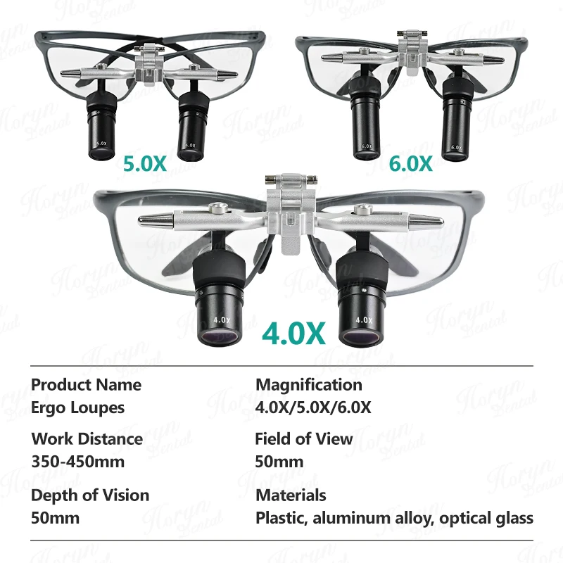 4X/5X/6X Magnifier Dental 48 ° Ergo Optical Loupes Oral Surgery Loupe Glass Prevent Bending Lowering The Head Dentistry Tool view 6
