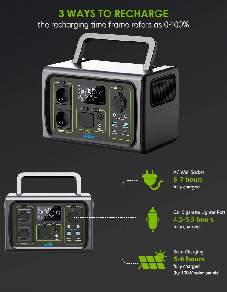 600W 512Wh Portable Power Station 220V Outdoor Activities Lithium Battery Home Safe Power Supply