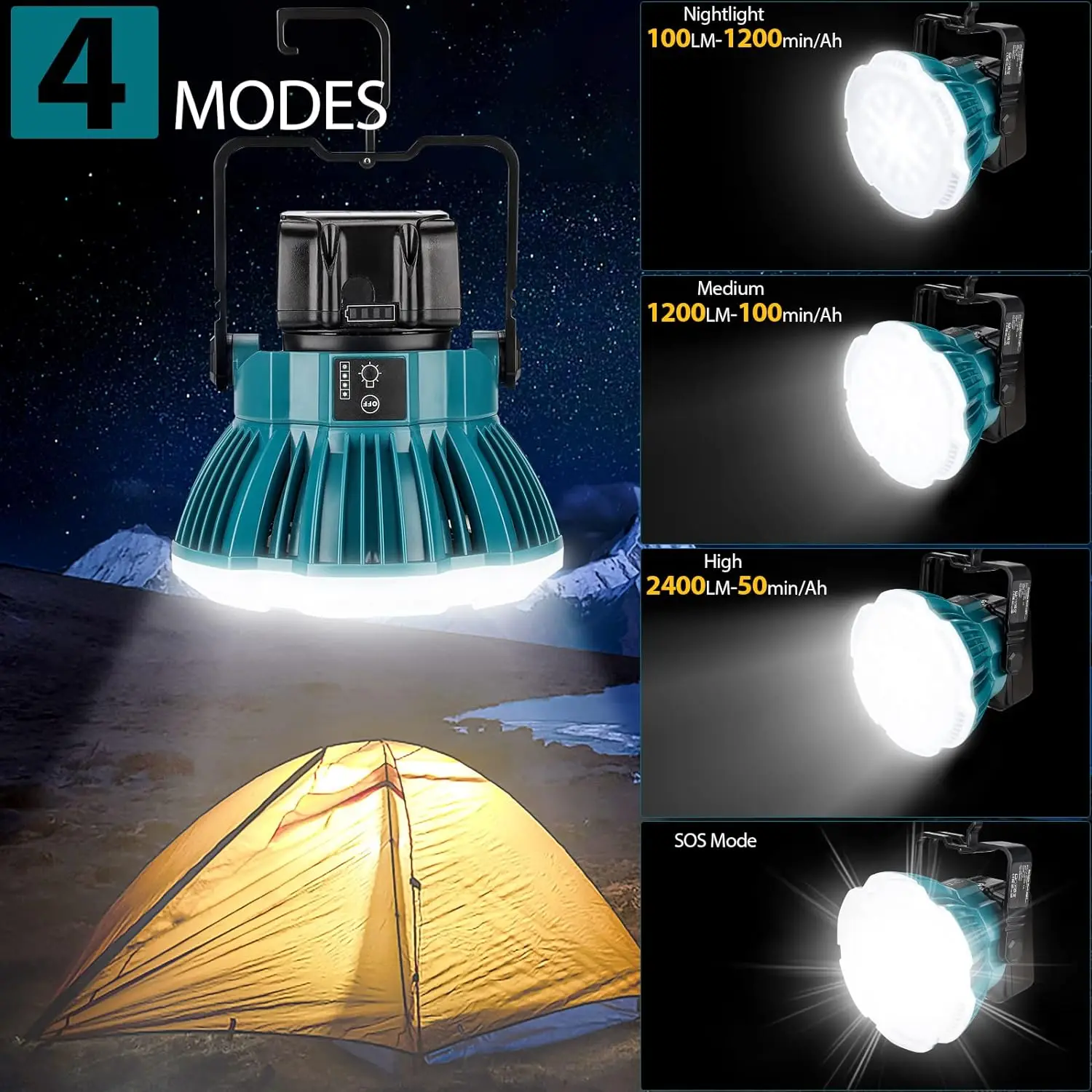 Imagem -05 - Portátil Led Luz de Advertência para Makita Power Tools Luz de Trabalho Iluminação Exterior 14.4v 18v 20v Bateria de Lítio Lâmpada 24w