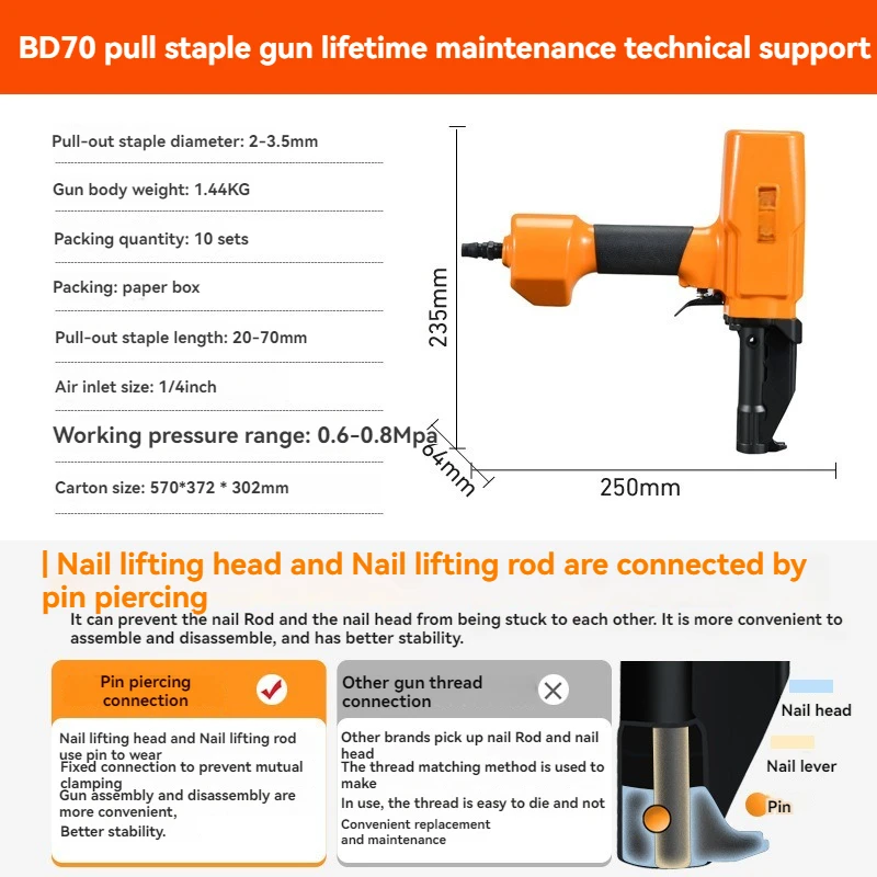 Pneumatic Nail Puller Nail Gun Back Nail Puller Nail Remover Removes The Pallet Wood Board Is Firm Safe V-shaped Opening