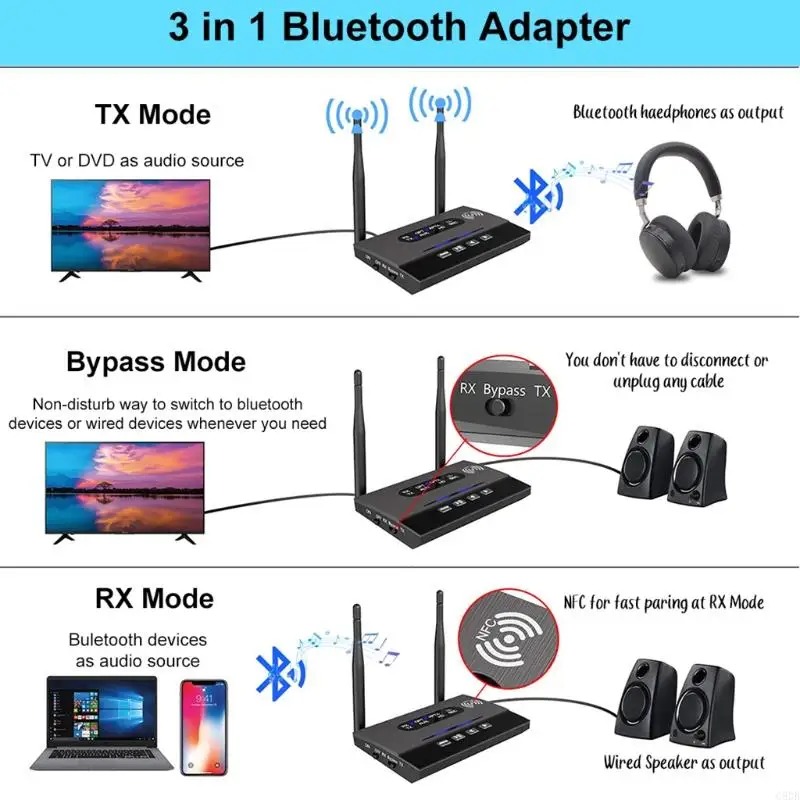 Bluetooth-compatible 5.0 RCA Audio Receiver 3.5mm AUX Jack Music Wireless Adapter With NFC for Car TV Computer Speaker